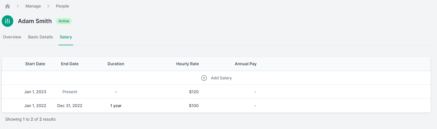 Hypertime dashboard for salary flights