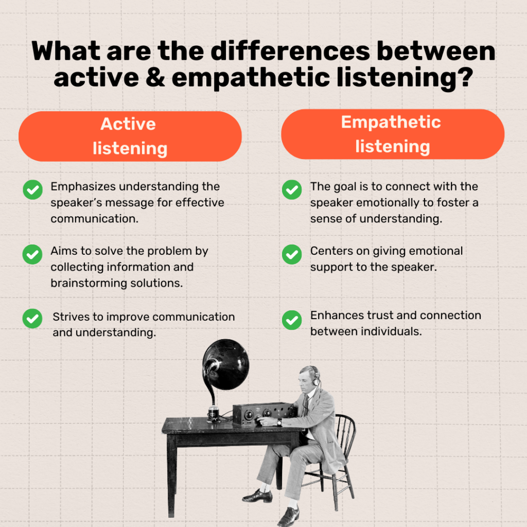 What Is Empathetic Listening? Techniques And Benefits
